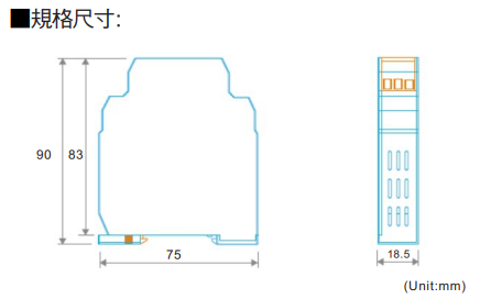 尺寸