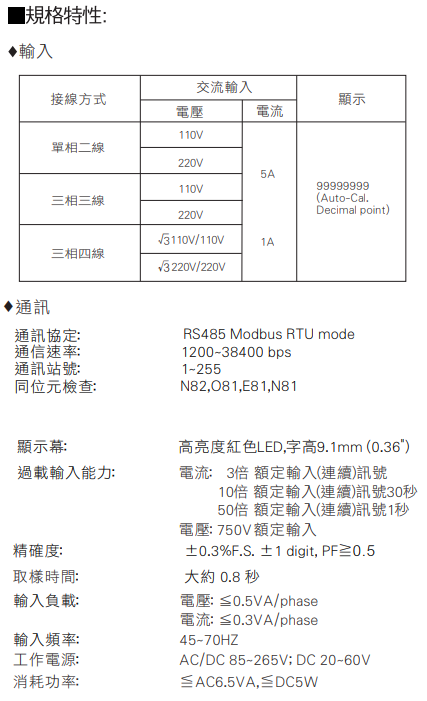 規(guī)格