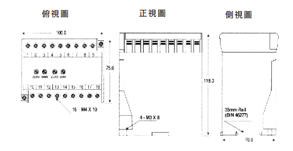 尺寸