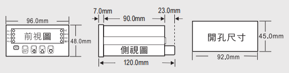 尺寸