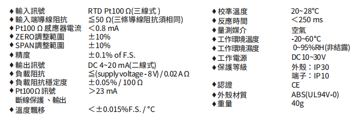 規(guī)格