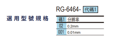 選型