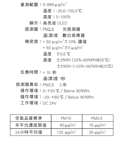 規(guī)格