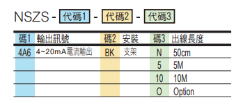 選型