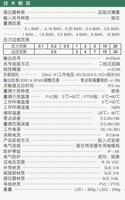 %LHV3ML7WW)VUJ[N7KO$EF3